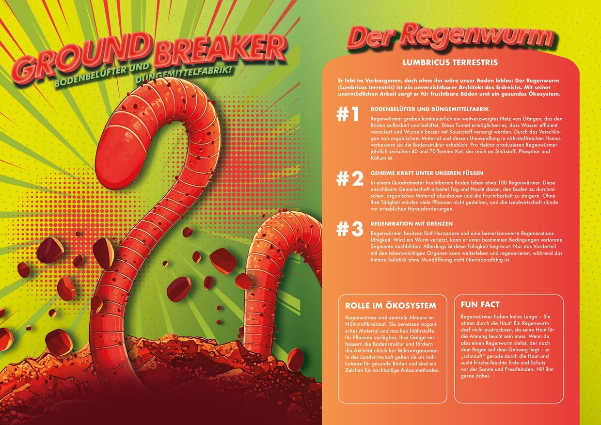 Der Ground Breaker - ein Bodenbelüfter mit Düngemittelfabrik